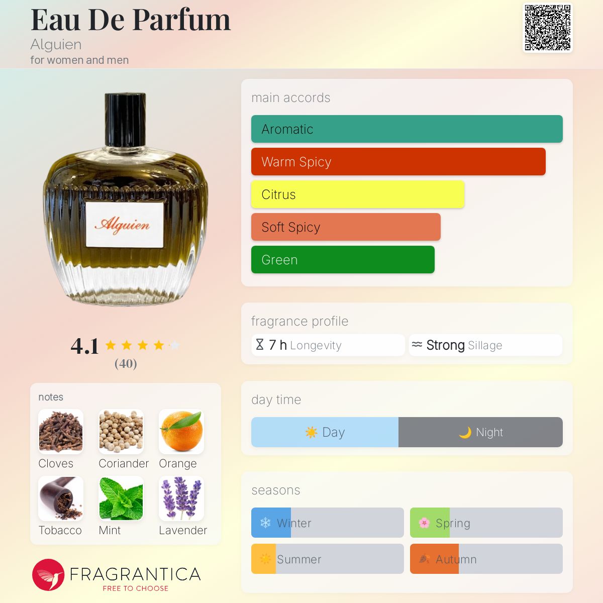 Yasmeen Lemon Zest Perfume Eau De Parfum Alguien Perfume A