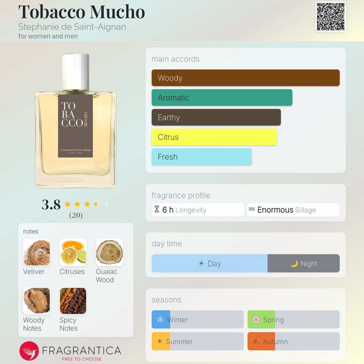 tobacco and filters City of Santa Cruz Votes Unanimously to Ban Plastic Cigarette Filters!