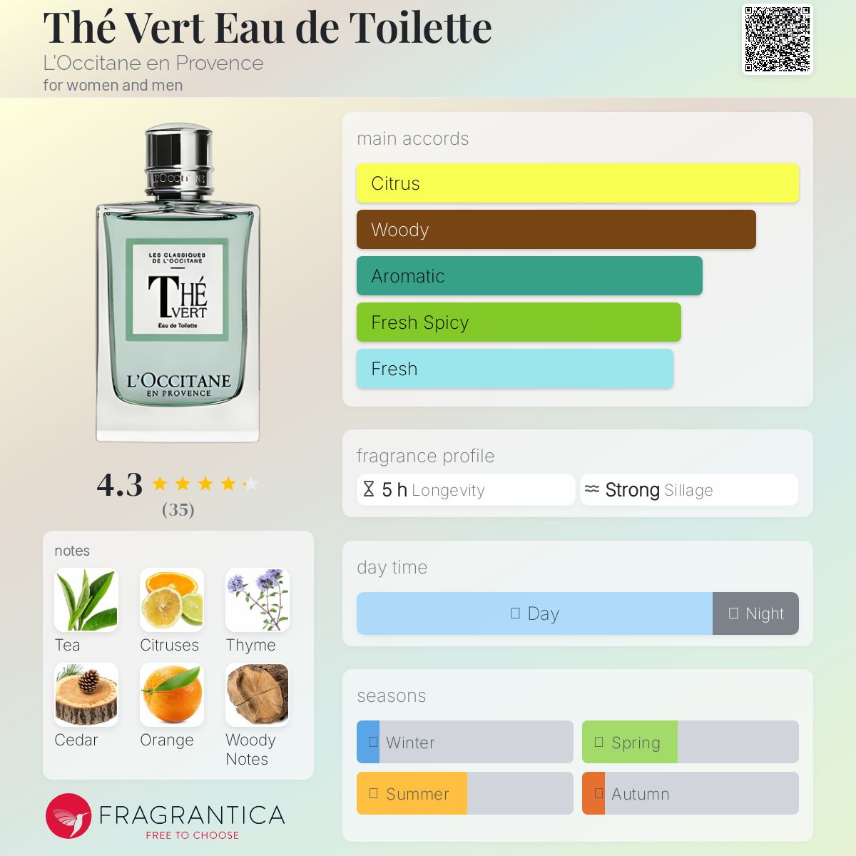 L'Occitane Thé Vert Eau de Toilette 50ML Thé Vert L&#039;Occitane en Provence perfume - a