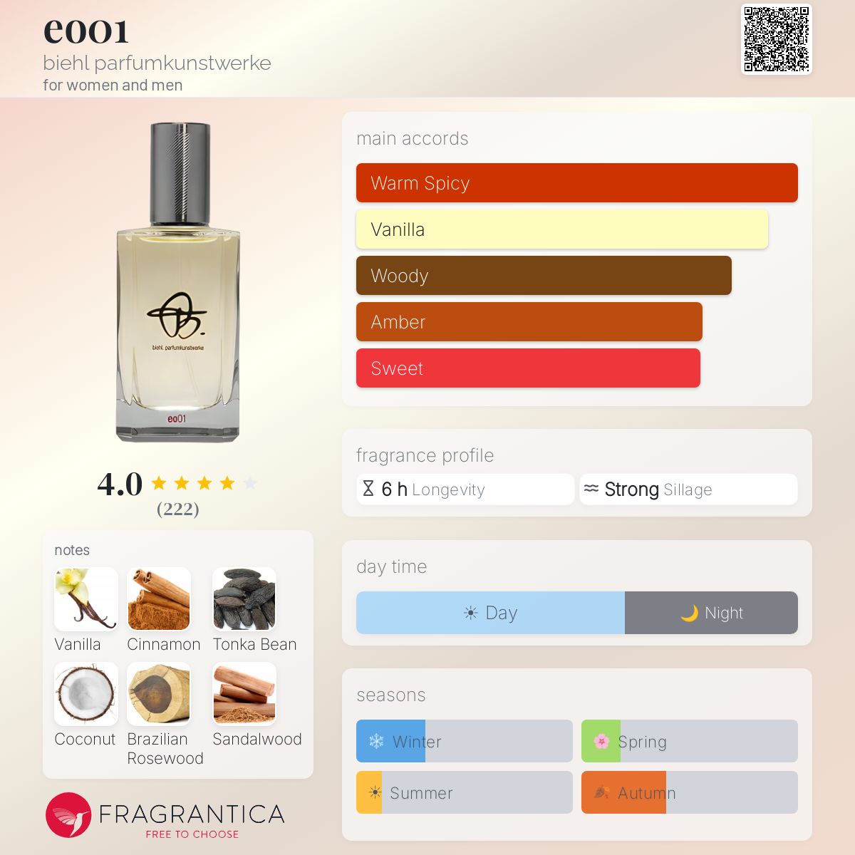 eo01 biehl parfumkunstwerke perfume - a fragrance for women and 