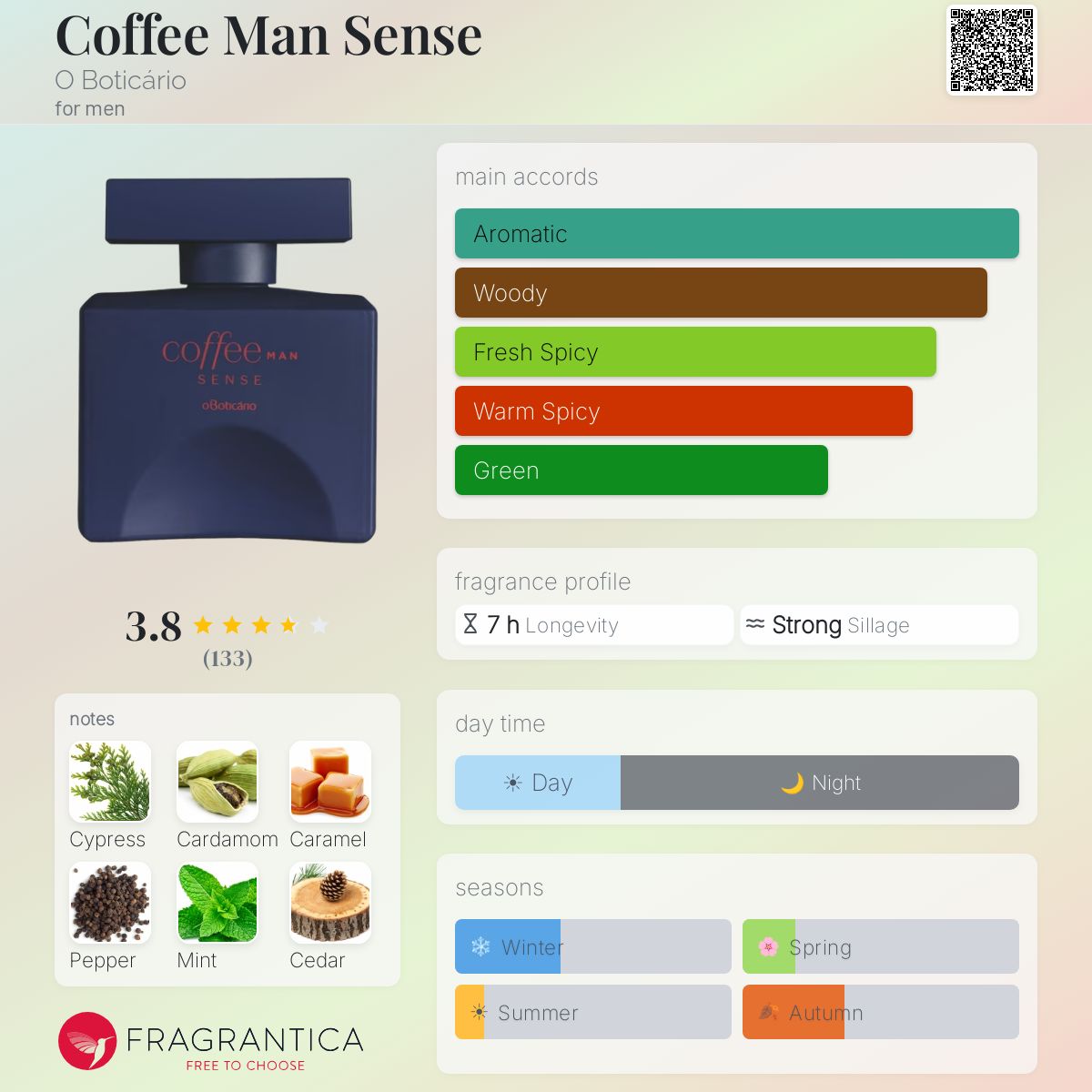 Profile card