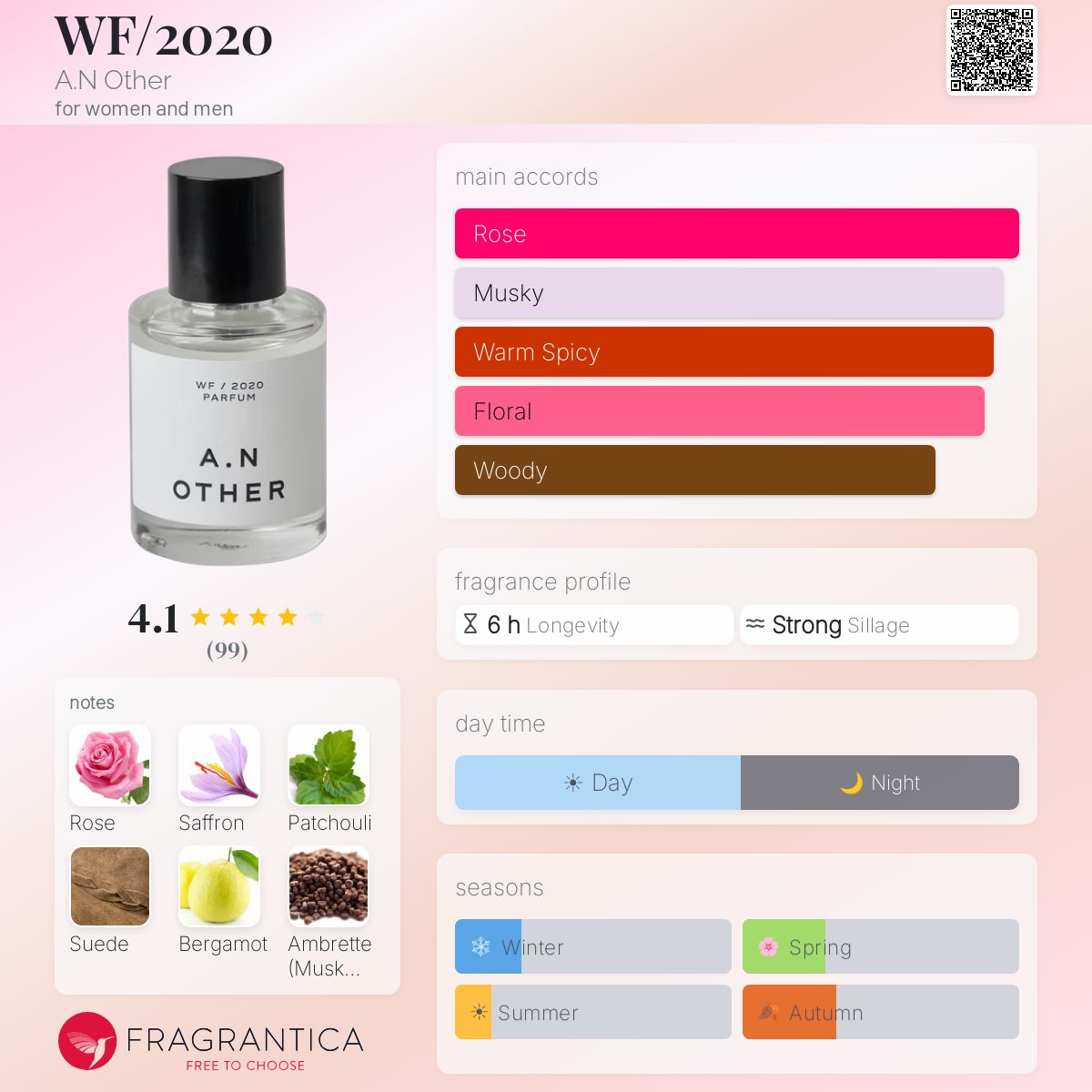 Profile card