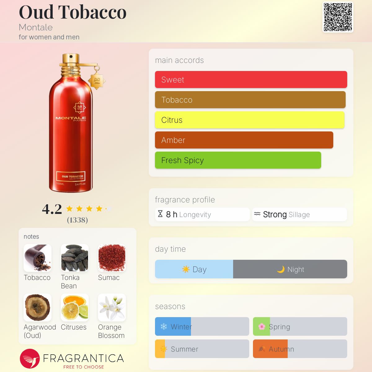 モンタル　ウード　タバコ　100ml モンタル ウード タバコ 100ml
