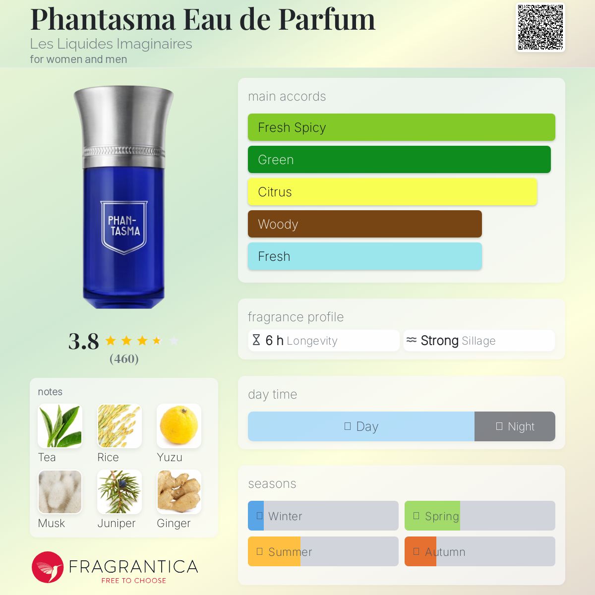 リキードイマジネ ファンタズマ Phantasma 100ml PHANTASMA 100ml／LIQUIDES IMAGINAIRES（香水） | カテゴリ