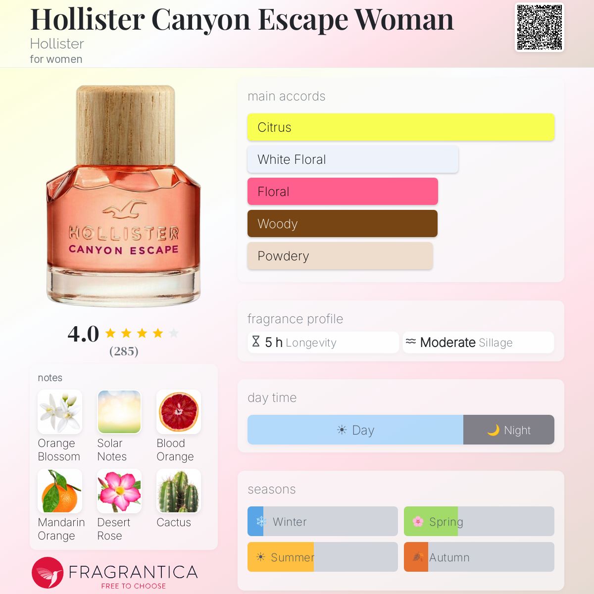 Profile card