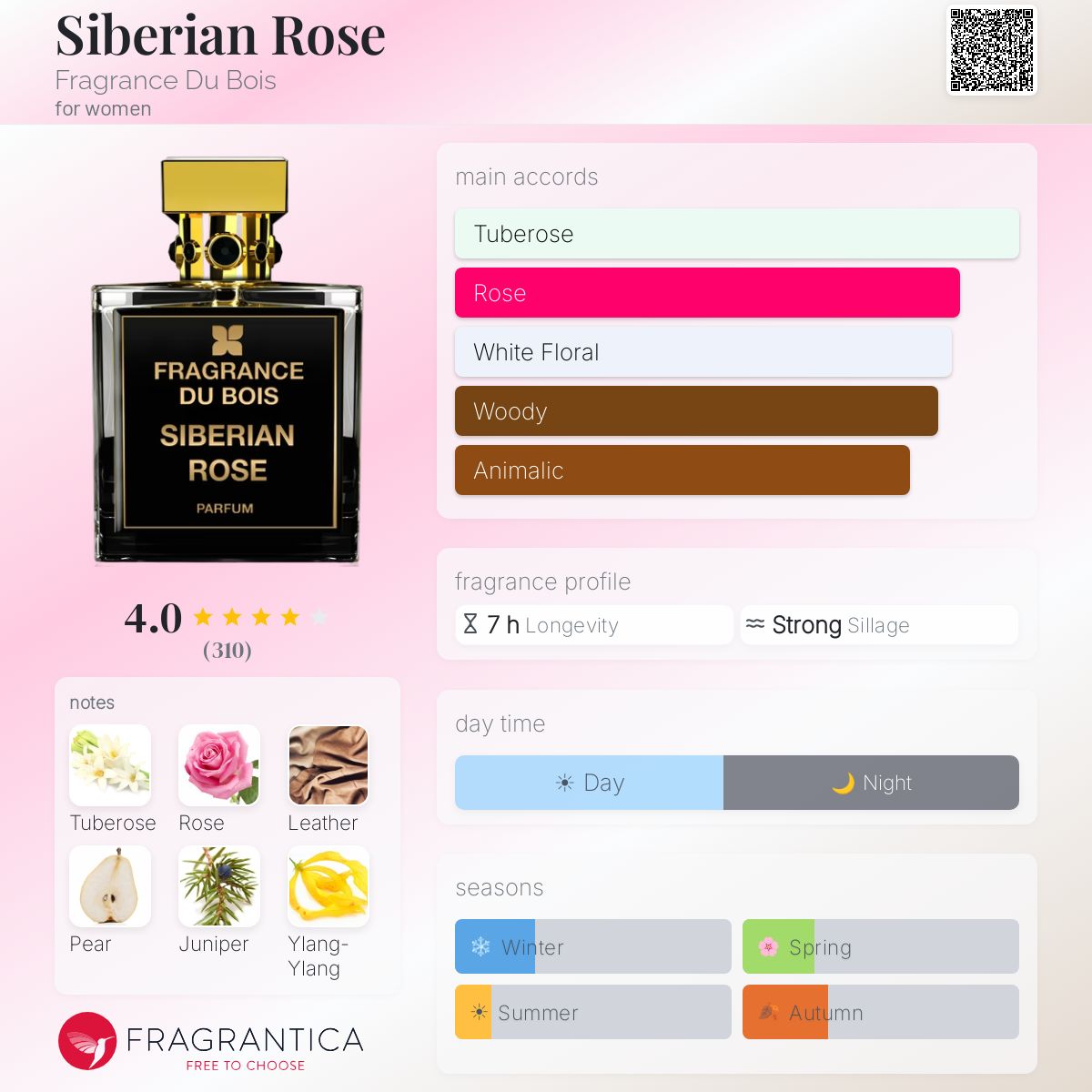 Profile card