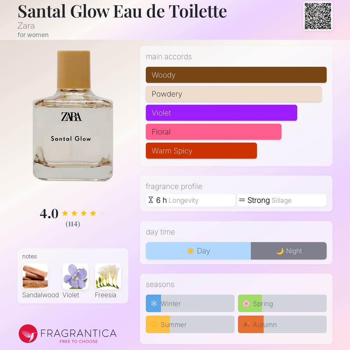 Santal Glow Eau de Toilette Zara perfume a fragrance for women 2020