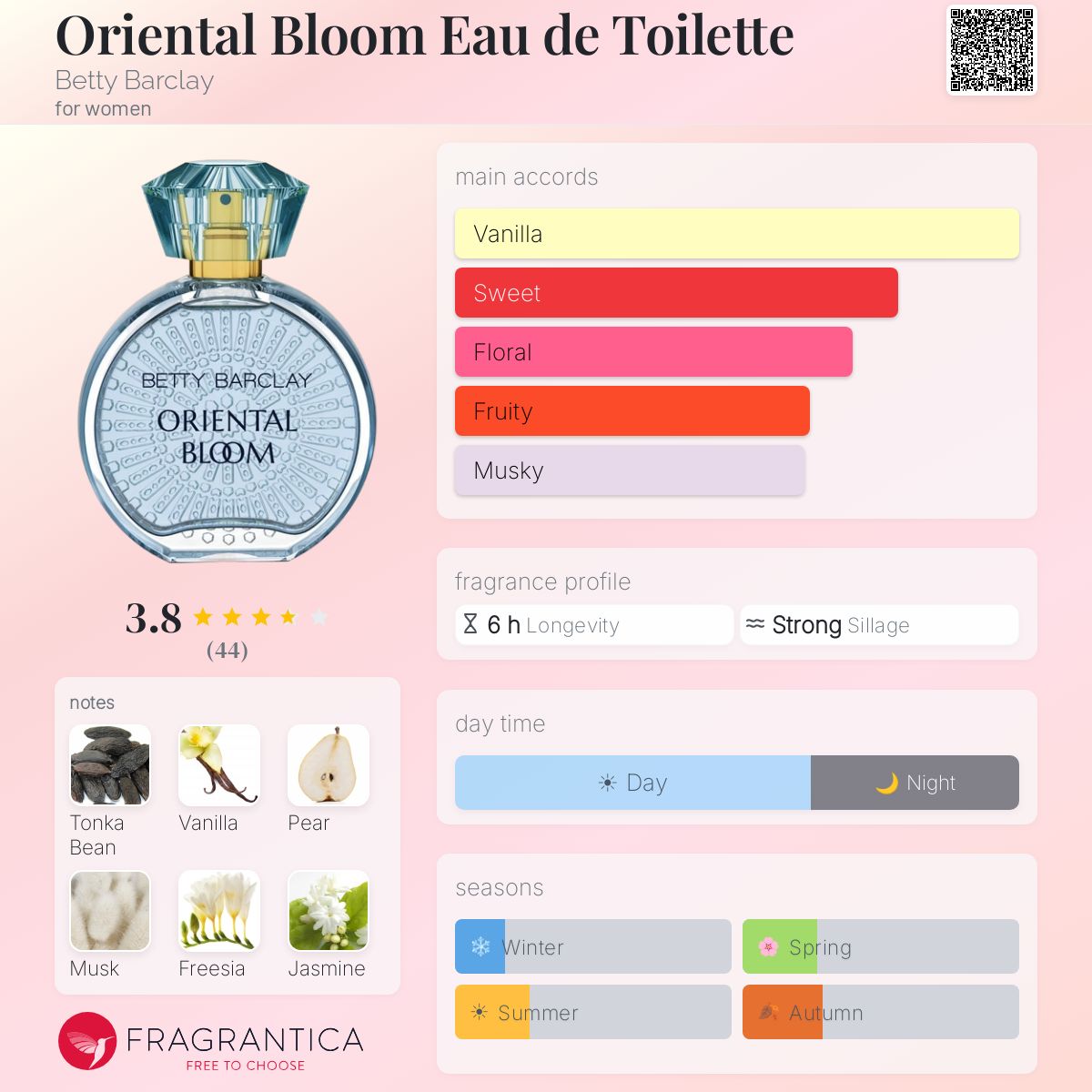 Oriental Bloom Eau de Toilette Betty Barclay perfume - a Oriental Bloom Eau de Toilette Betty Barclay perfume - a