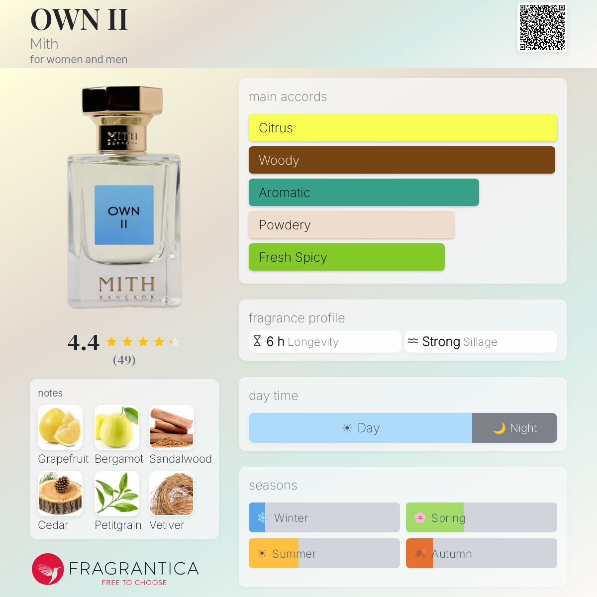 Profile card