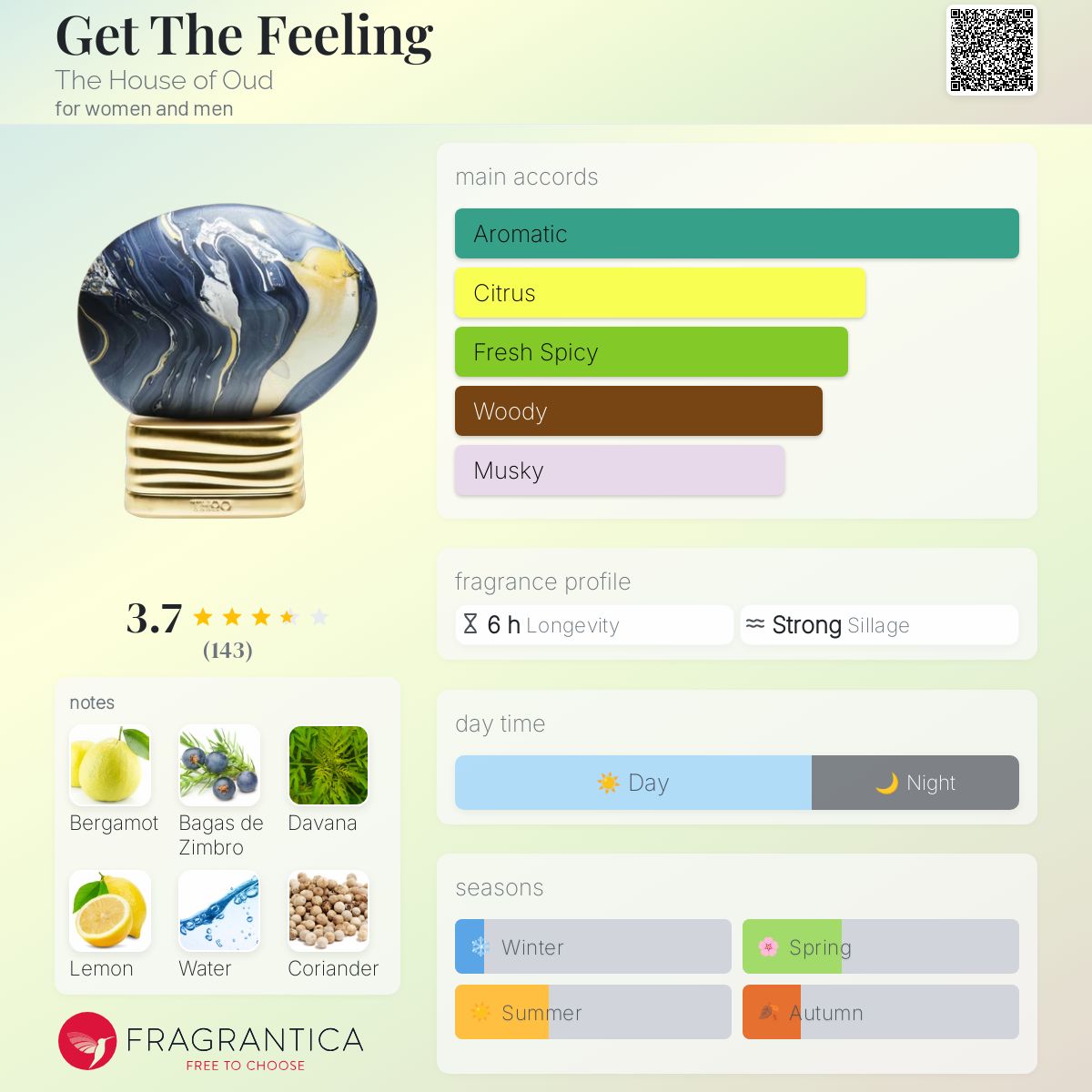 THOO/GET THE FEELING香水 Get The Feeling - ThoO EU Shop