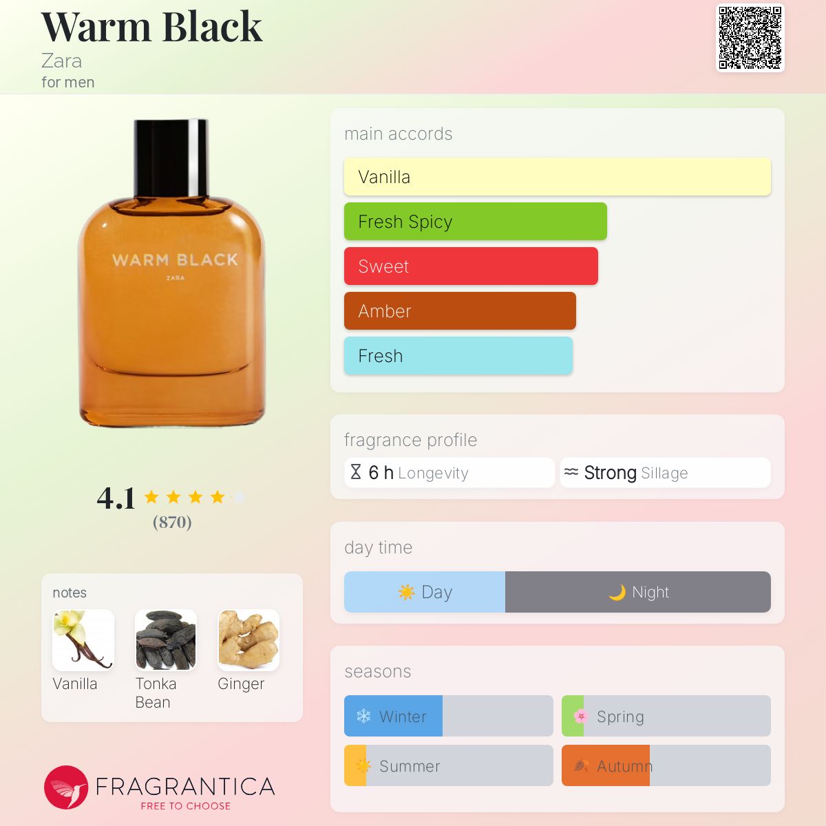 perfumes zara black pepper and cedarwood fragrantica