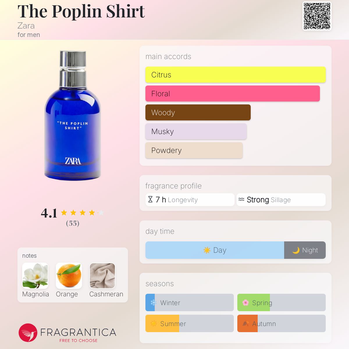 The Poplin Shirt Zara cologne - a fragrance for men 2020