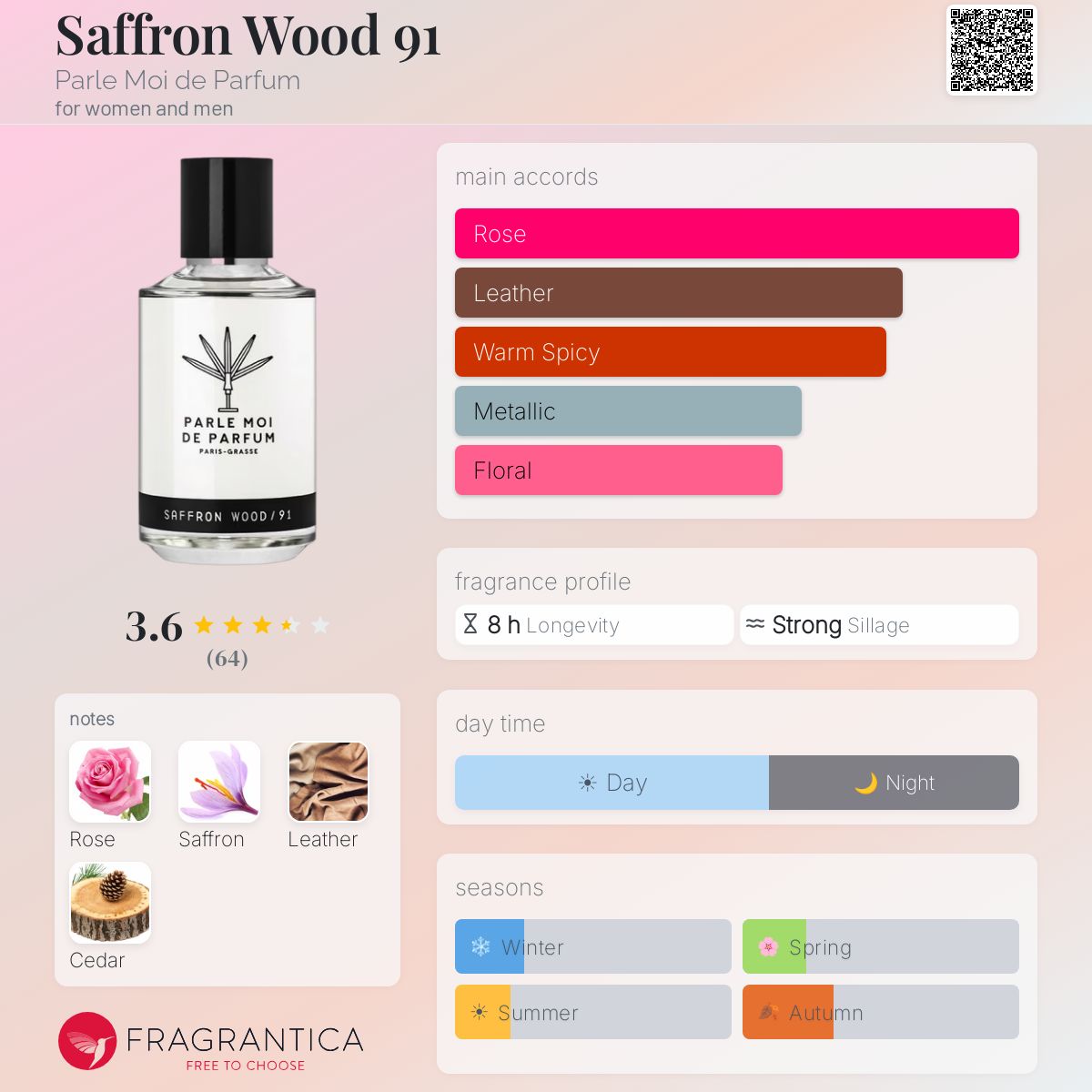 Saffron Wood 91 Parle Moi de Parfum perfume - a fragrance for