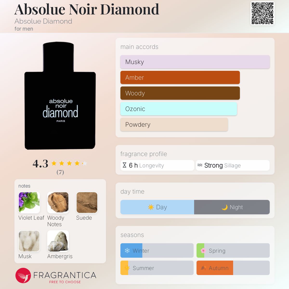 Absolue Noir Diamond Absolue Diamond cologne - a fragrance for men