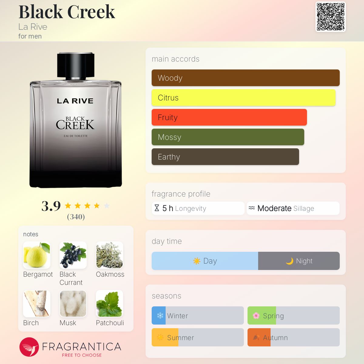 Black Creek La Rive cologne a fragrance for men 2017