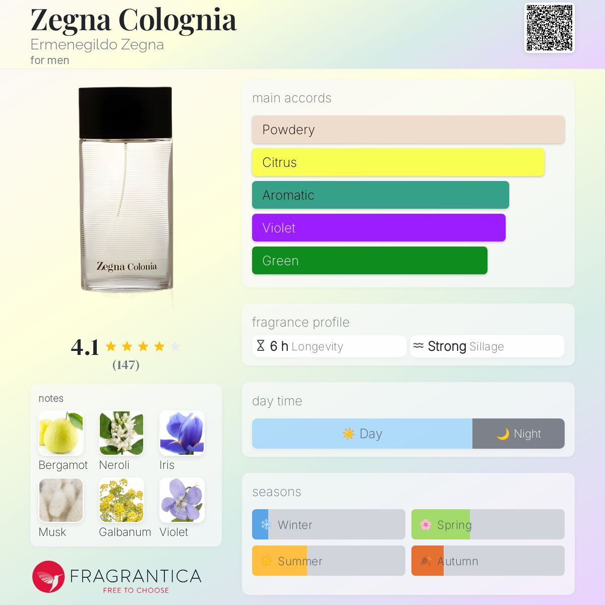 Zegna Colognia Ermenegildo Zegna cologne a fragrance for men 2009