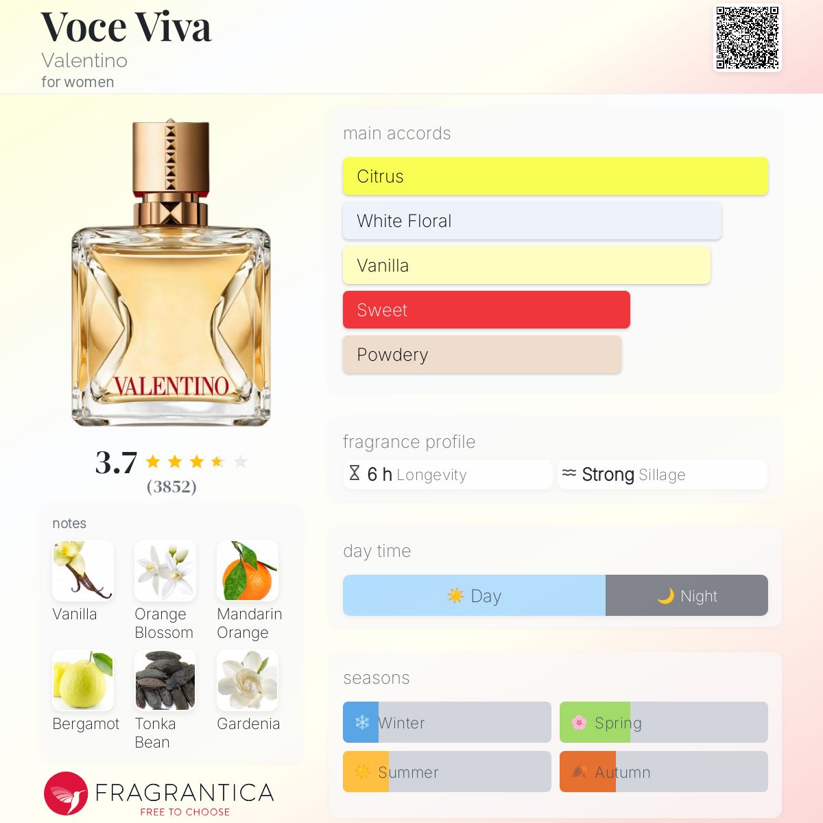 VALENTINO VOCE VIVA 香水100ml Voce Viva Eau de Parfum - Valentino | Sephora