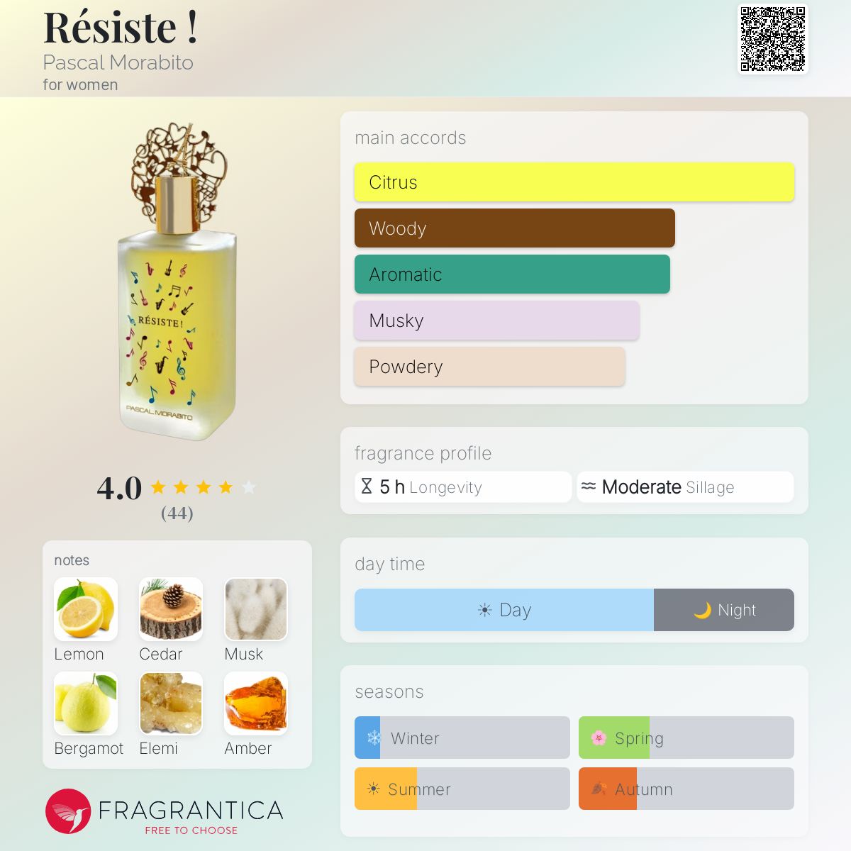 Profile card