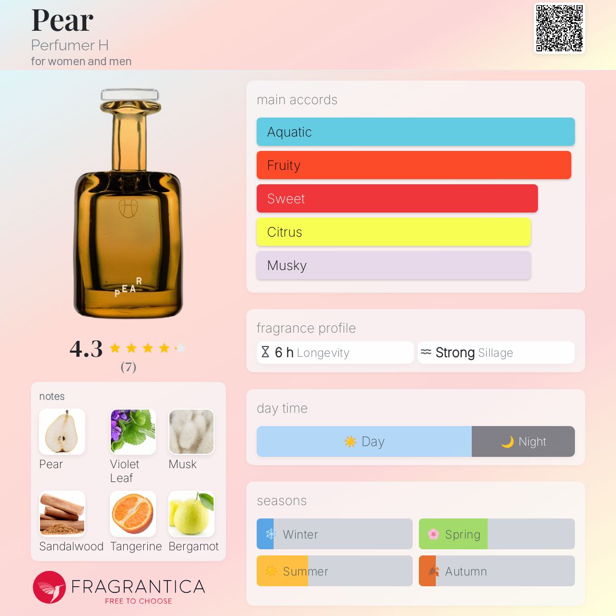 Perfumer H Rose Pink 50ml パフューマーH Perfumer H Rose Pink 50ml パフューマーH