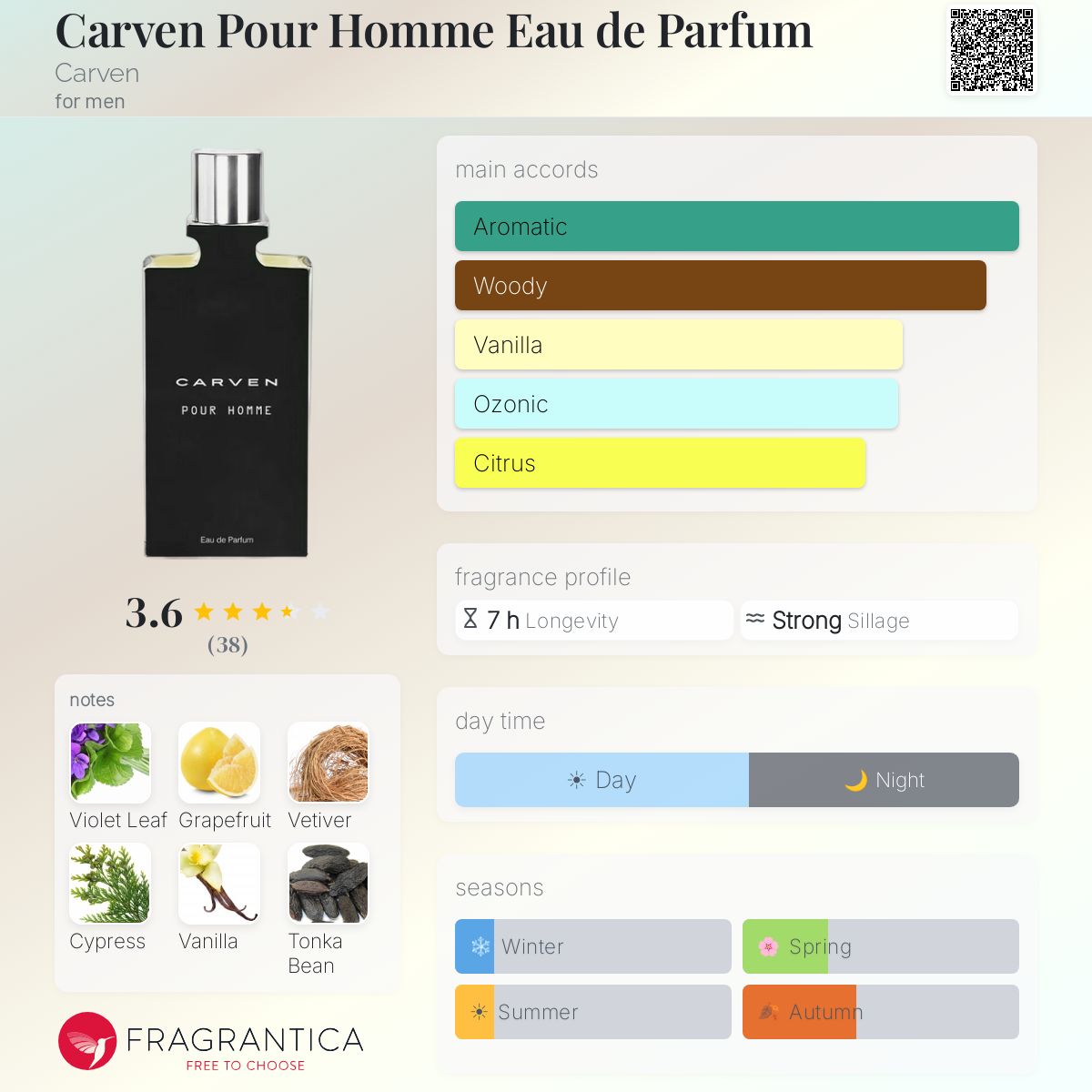 Carven Pour Homme Eau de Parfum Carven cologne - a fragrance for