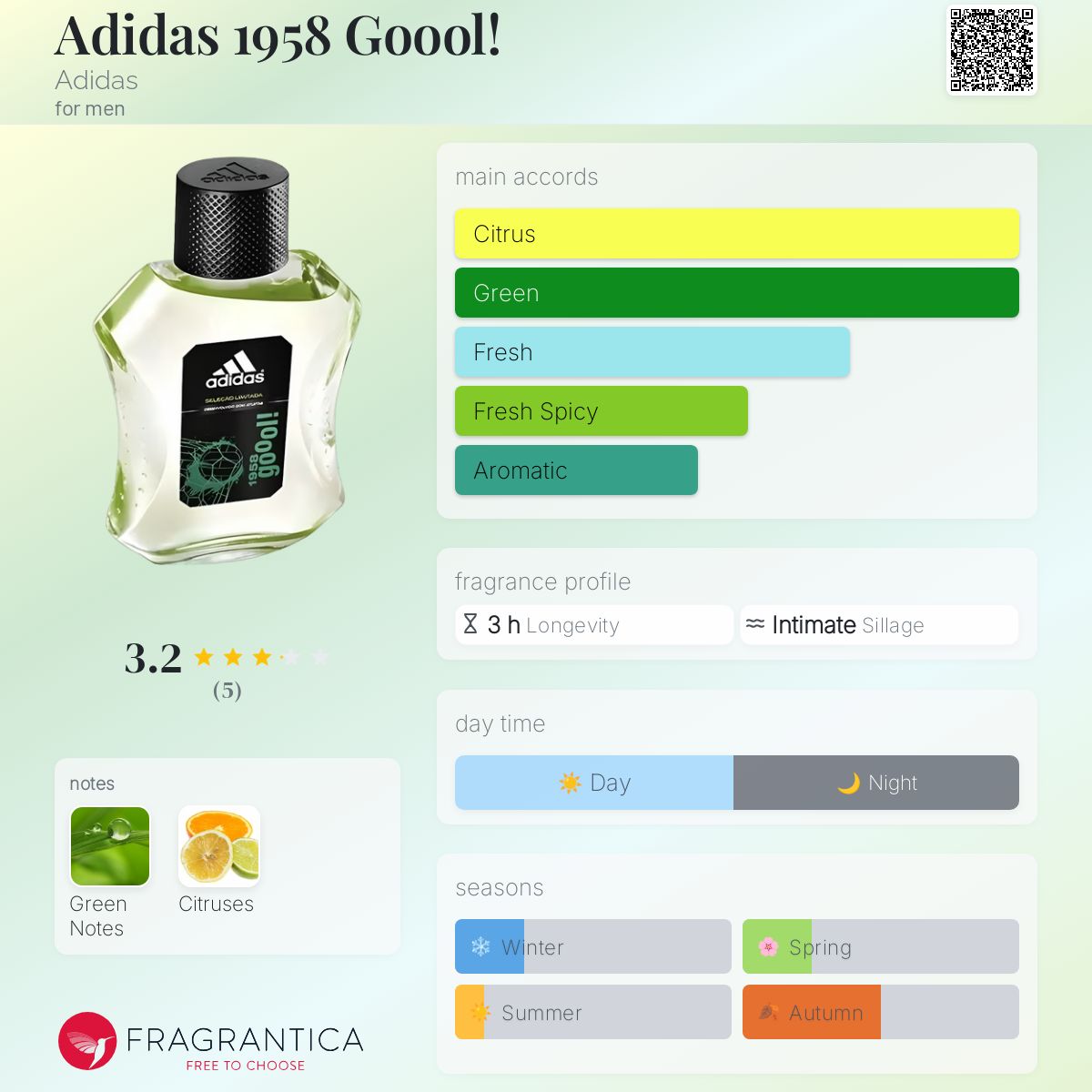 Eau De Toilette Adidas Perfume Green Adidas 1958 Goool! Adidas