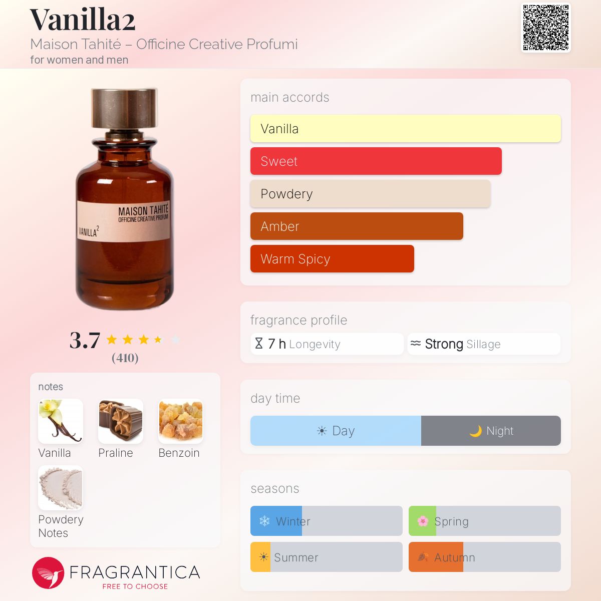 Vanilla2 Maison Tahité – Officine Creative Profumi perfume - a