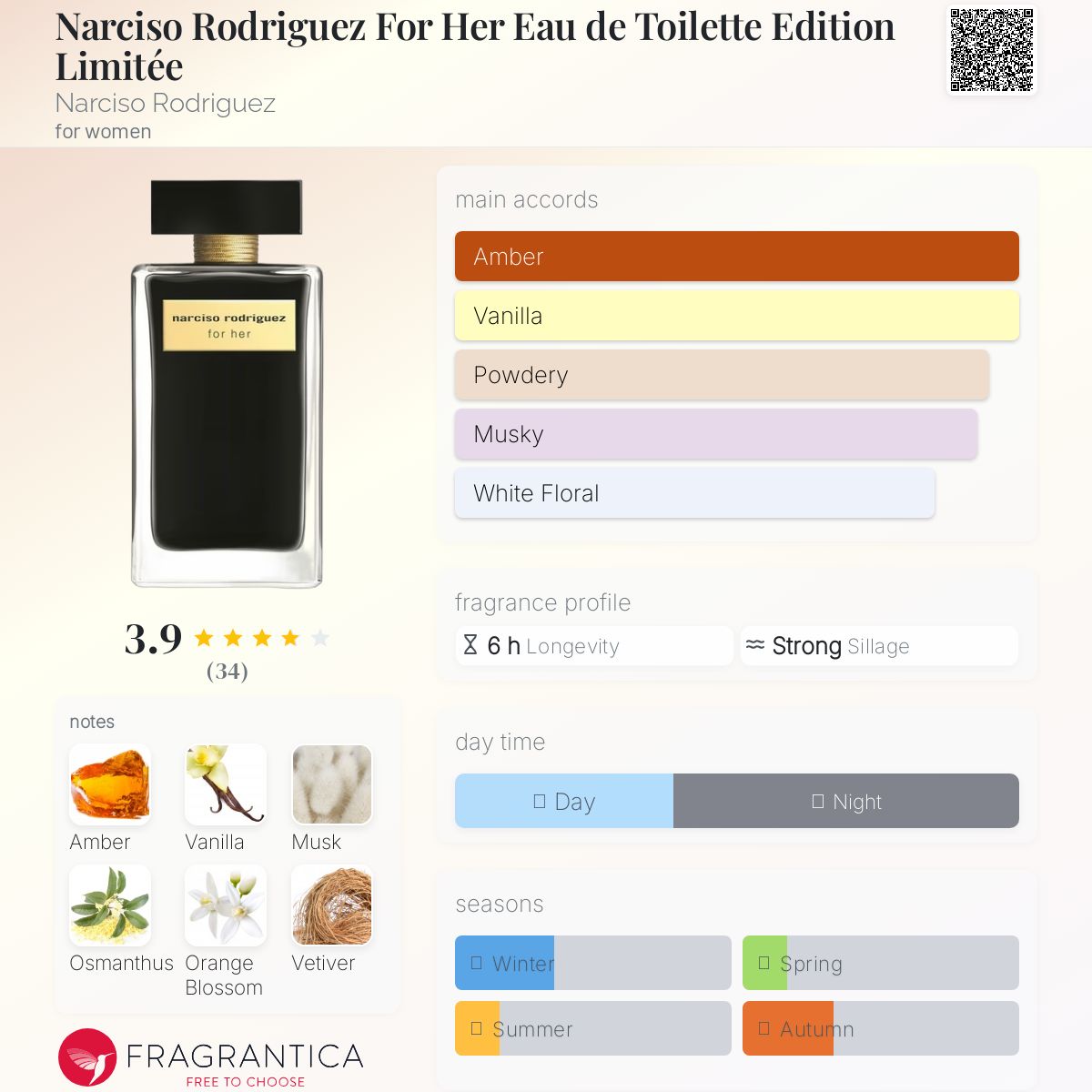 narcisorodriguez forher incolor 100ml限定版 Narciso Rodriguez EDT for her 100mL - Narciso Rodriguez