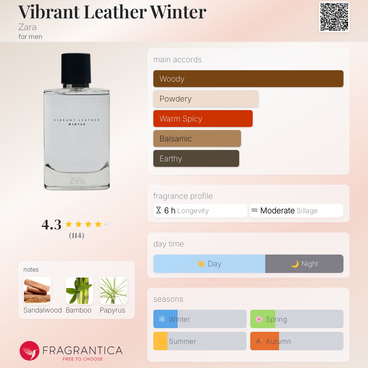 Sandalwood Vibrant Leather Oud Fragrantica Zara Vibrant Leather