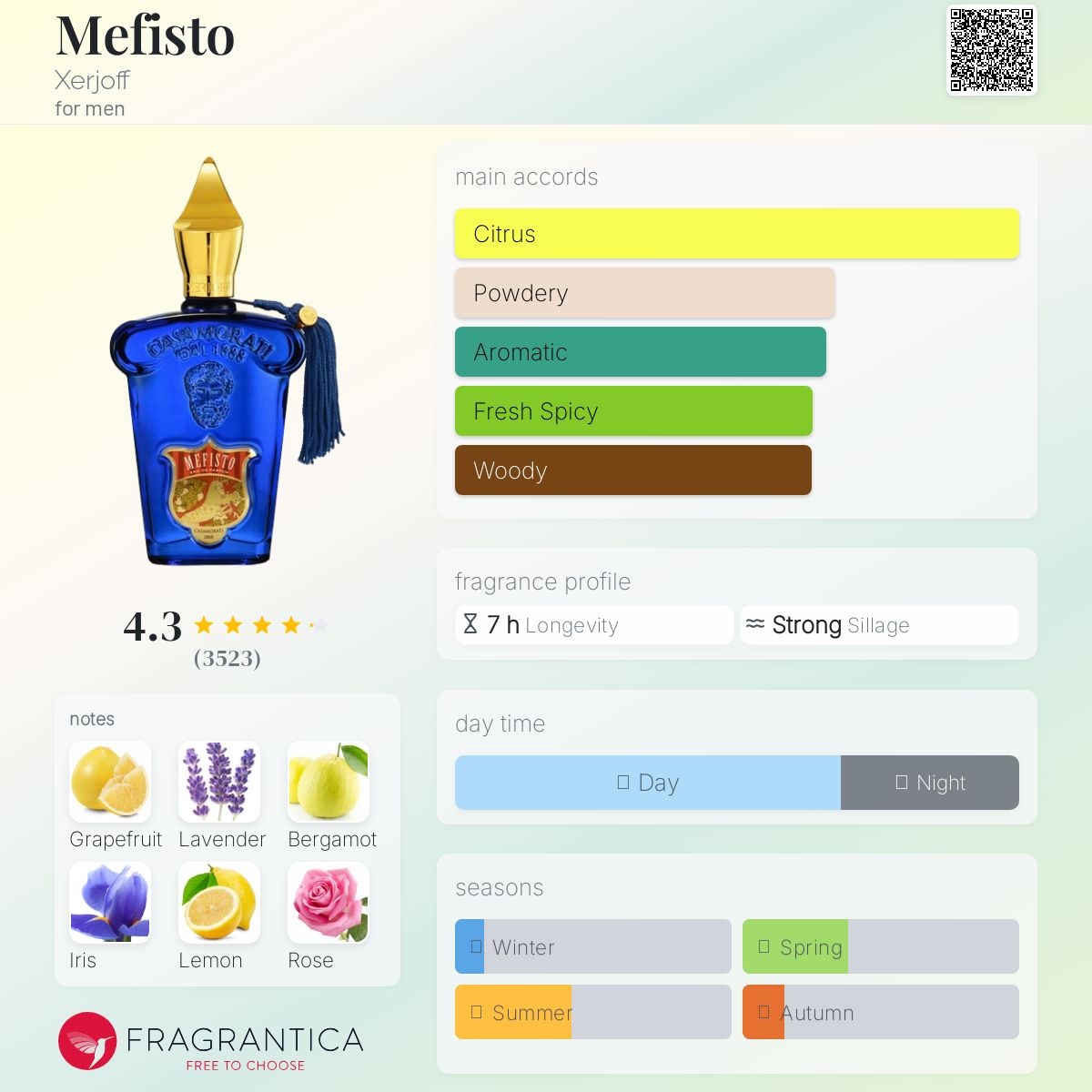 セルヨッフ カサモラティ メフィスト オードパルファン100ml xerjoff Casamorati Mefisto: a refined ode to Italian perfumery