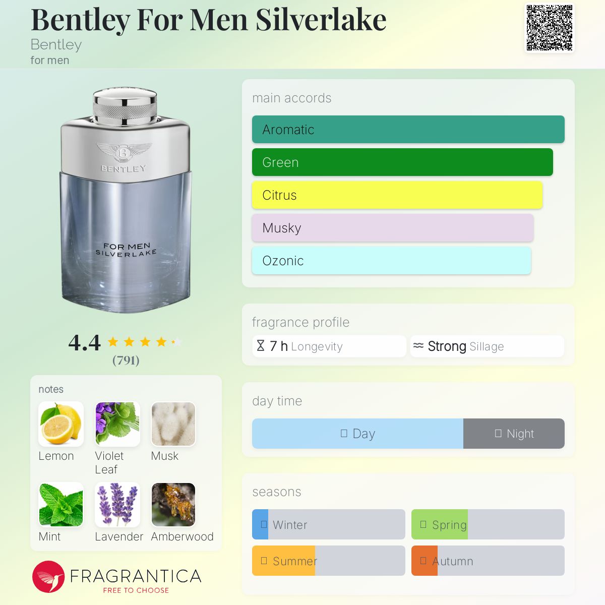 香水(男性用) Bentley Silverlake Eau de Parfum 100ml Bentley Silverlake Cologne for Men by Bentley at