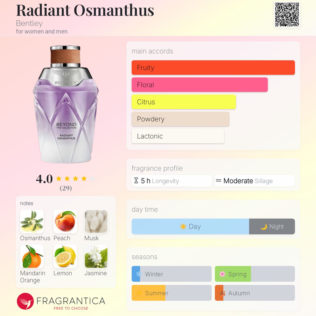Radiant Osmanthus Bentley perfume - a fragrance for women