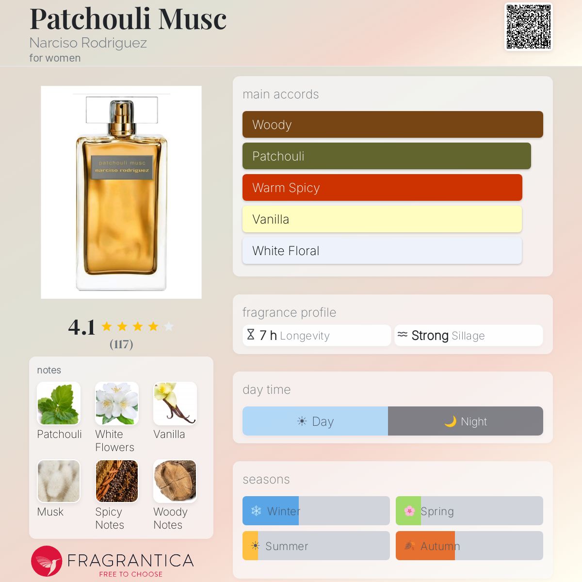 Profile card