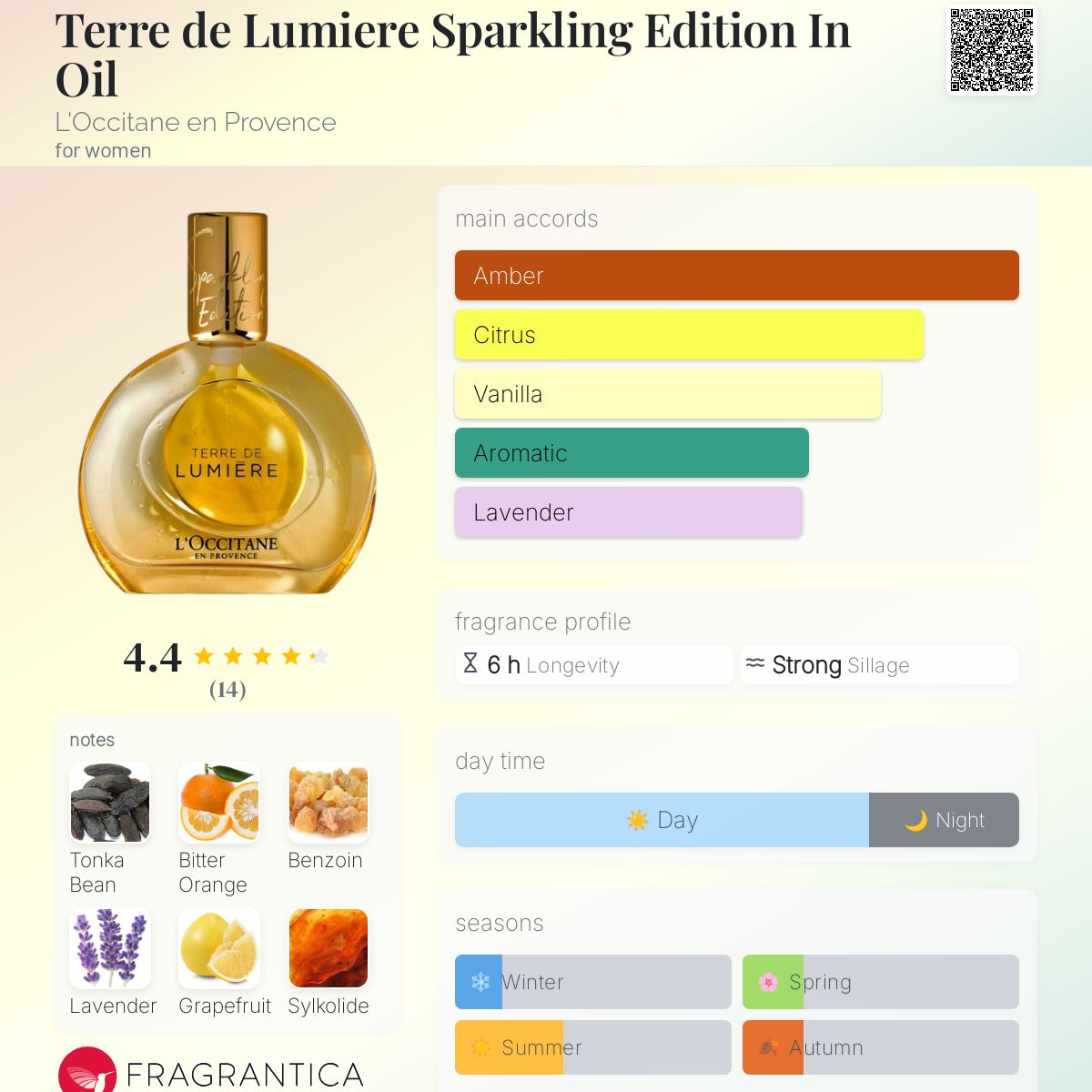 香水(女性用) TERRE DE LUMIERE SPARKLING EDITION 50ml o.63320.jpg