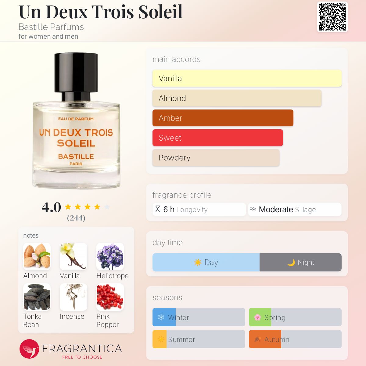 アン ドゥ トロワ ソレイユ だるまさんがころんだ バスティーユ Un