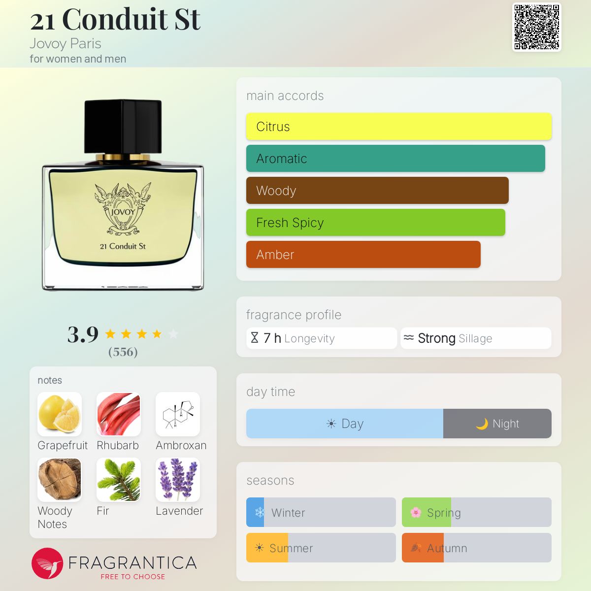 21 Conduit St Jovoy Paris perfume - a fragrance for women and men 2020