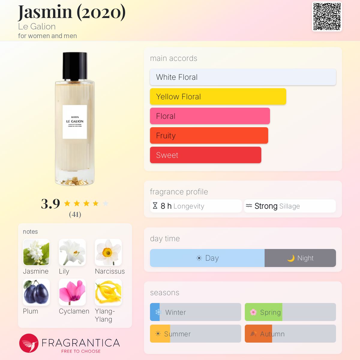 Jasmin (2020) Le Galion perfume - a fragrance for women and men 2020