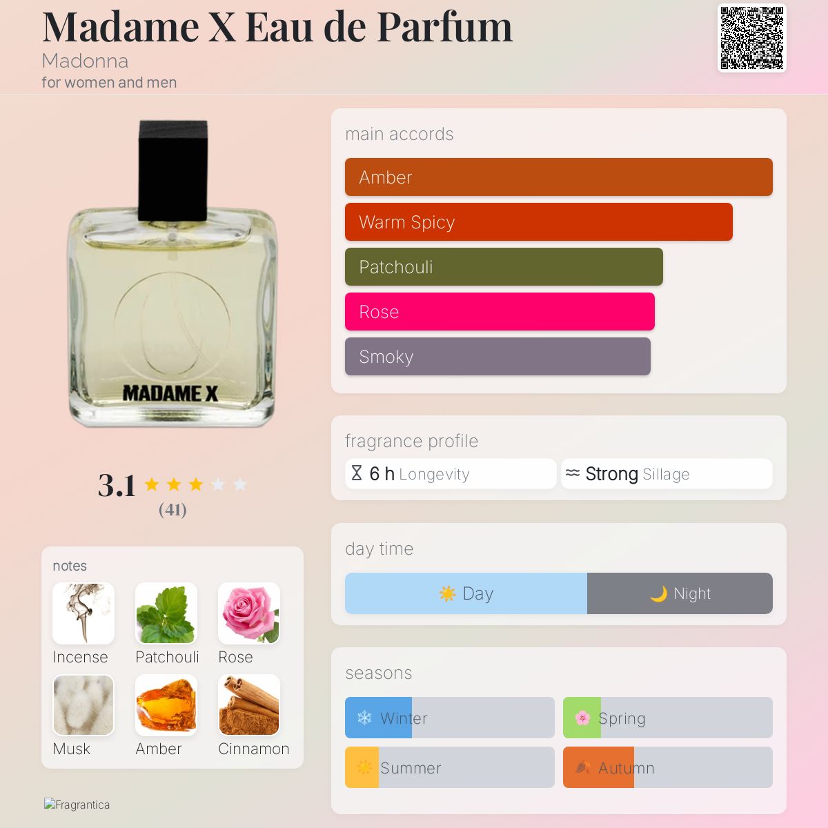 Madame X Eau de Parfum Madonna perfume a fragrance for women and