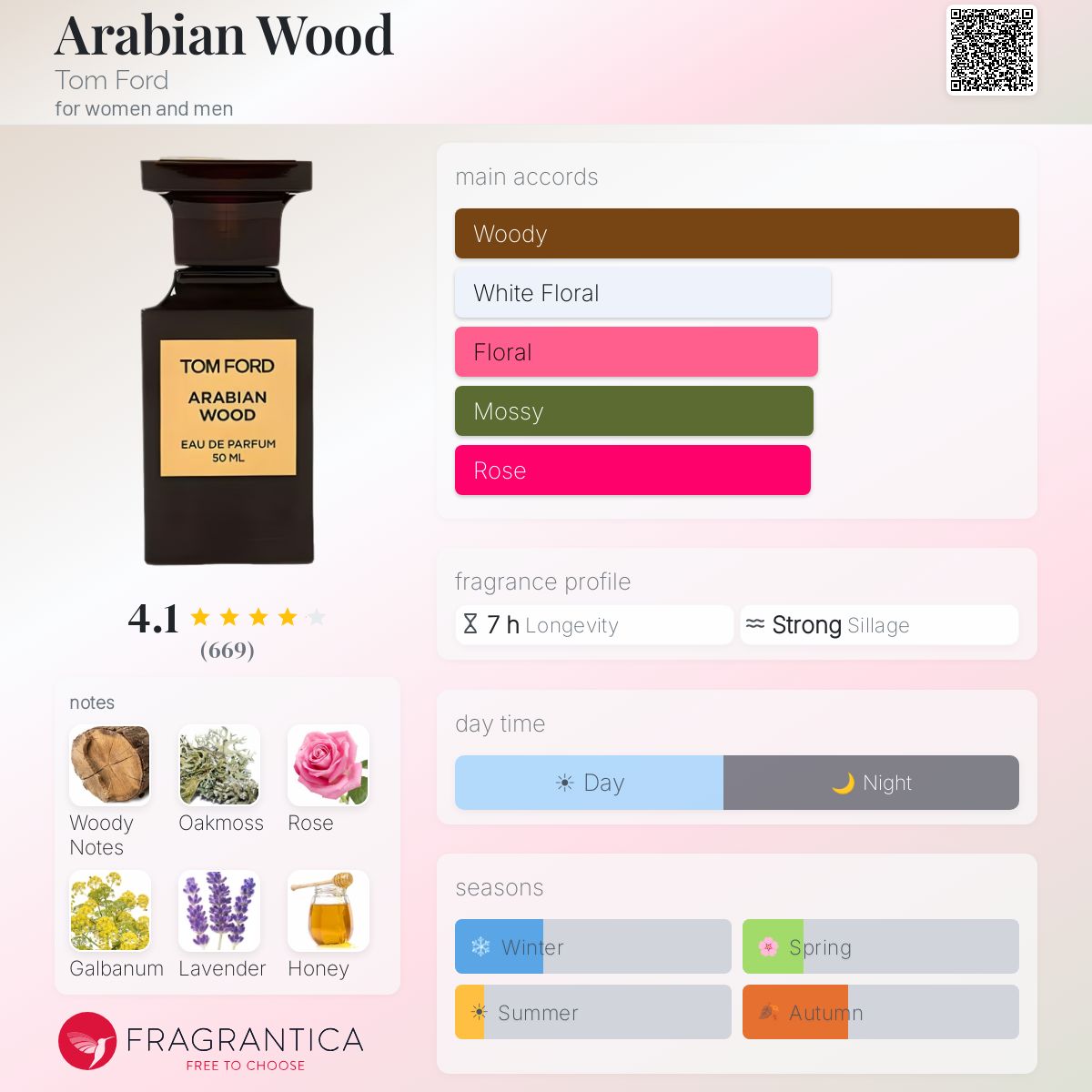 Arabian Wood Tom Ford perfume - a fragrance for women and men 2009