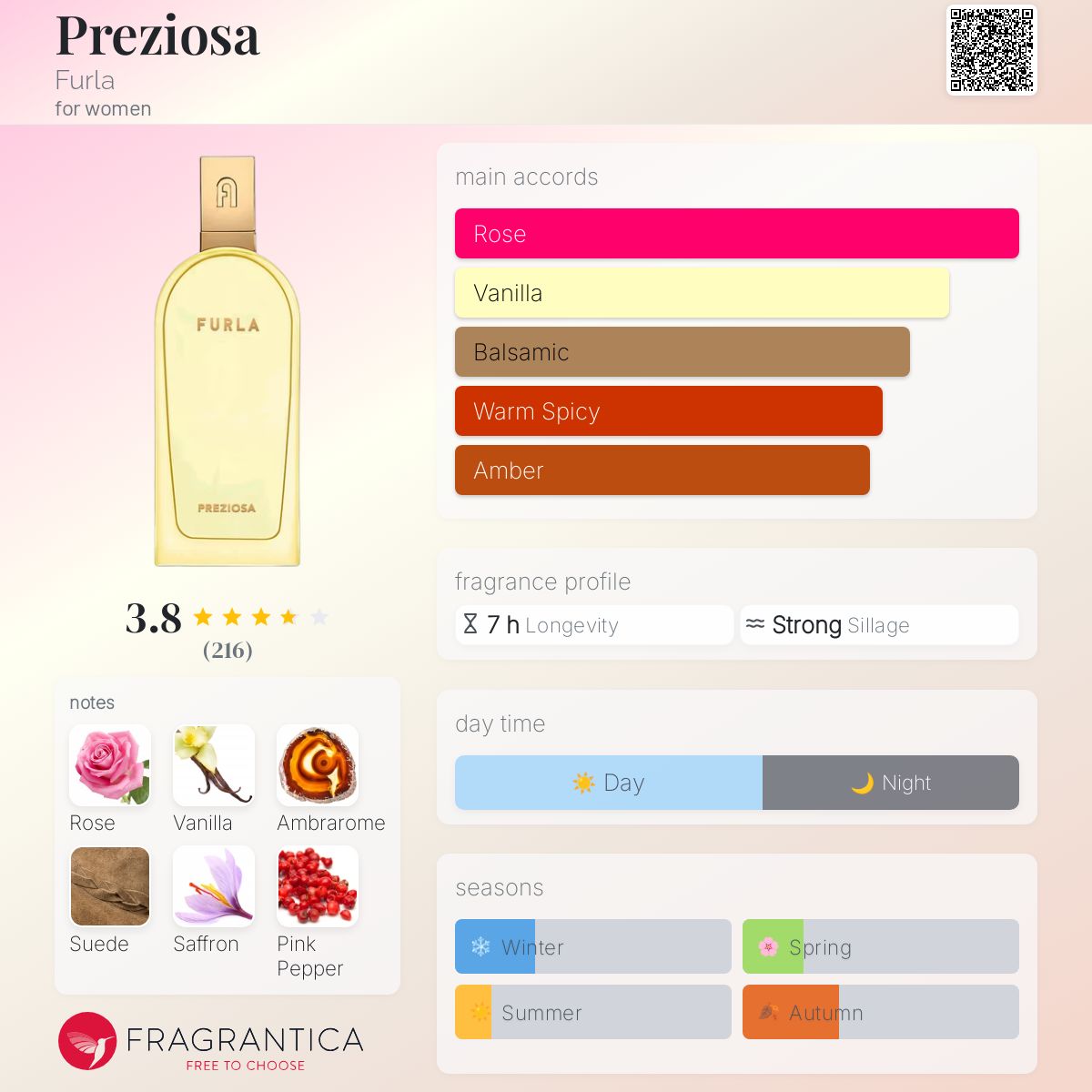 Fashion Week Collezione Furla 2020 FURLA Handbag Sfera Tote Bag M