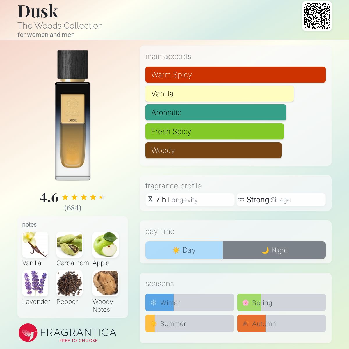 NATURAL DUSK 香水 100ml The Woods Collection Natural Dusk perfumed water unisex