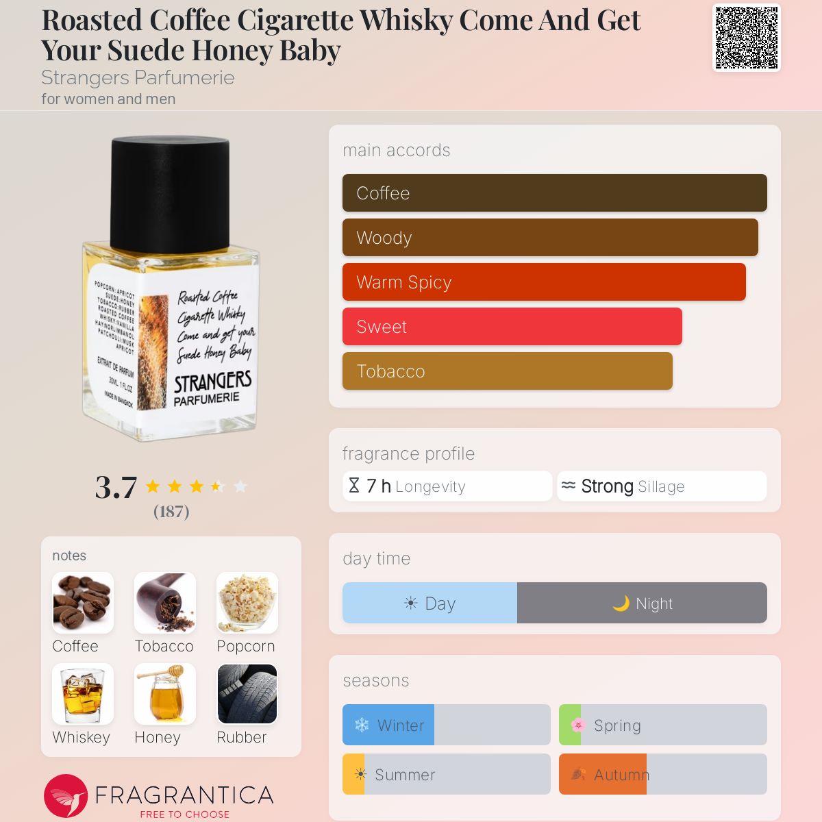 Roasted Coffee Cigarette Whisky Come And Get Your Suede Honey Baby