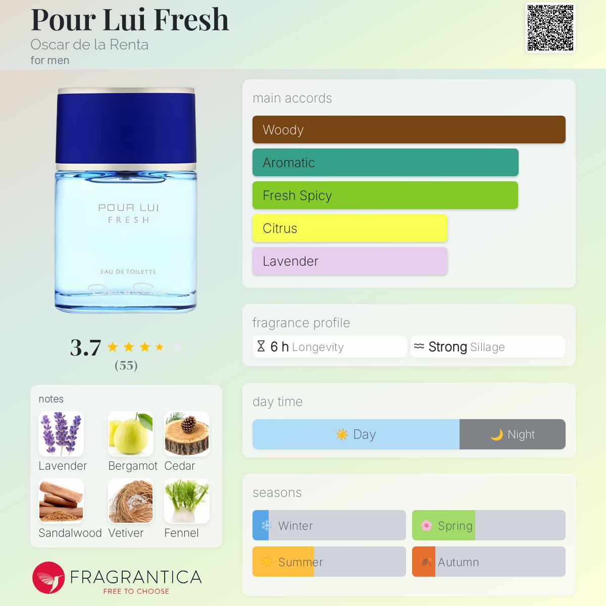 Pour Lui Fresh Oscar de la Renta cologne a fragrance for men 2018