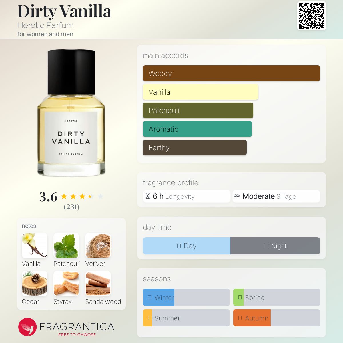 Dirty Vanilla Heretic Parfum perfume - a fragrance for women
