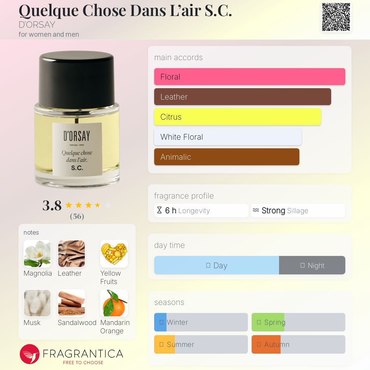 D’Orsay Quelque chose dans l'air S.C. 香水 Quelque Chose Dans L'air S.C. D'ORSAY perfume - a fragrance