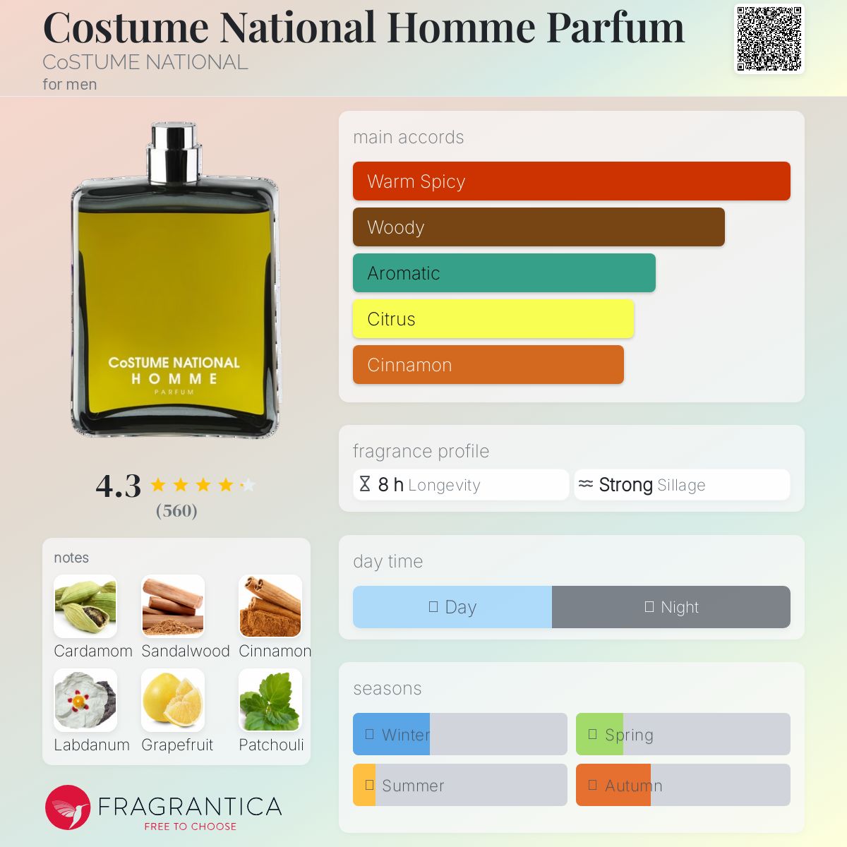 Costume National Homme Parfum CoSTUME NATIONAL cologne - a