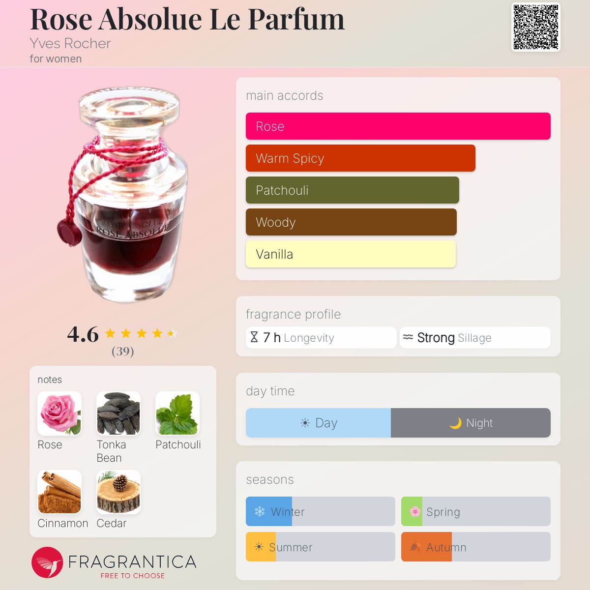 Profile card