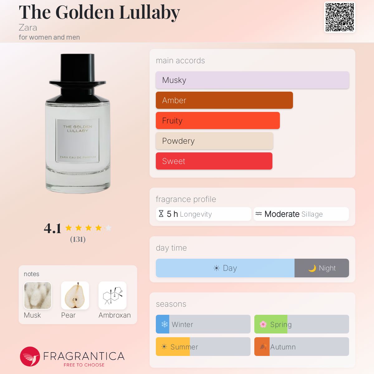 The Golden Lullaby Zara perfume - a fragrance for women and men 2020