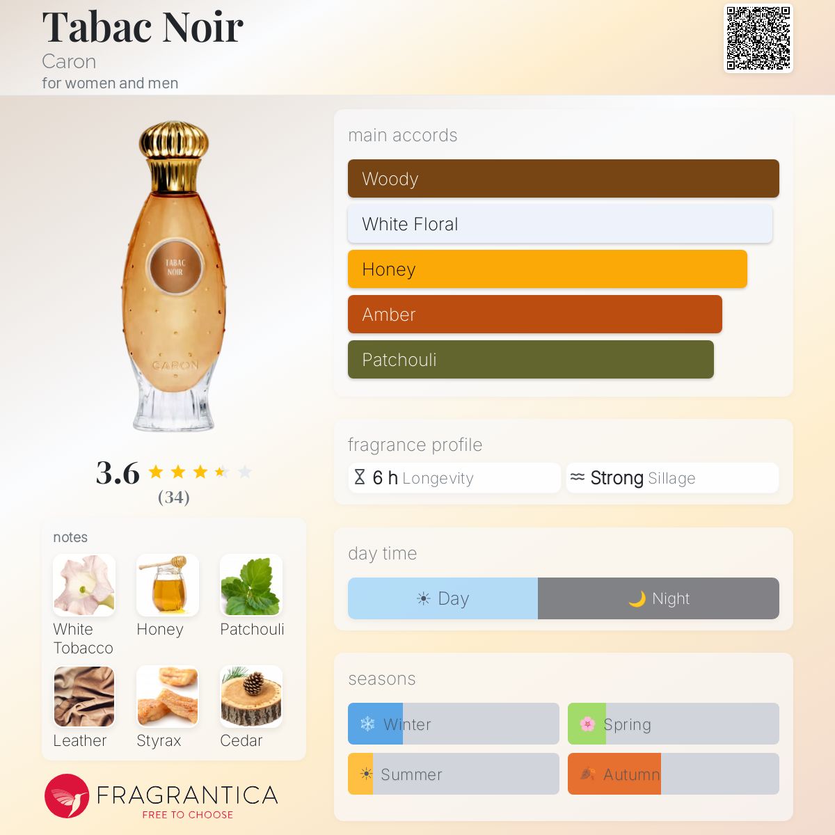 Tabac Noir Caron perfume - a fragrance for women and men 2019