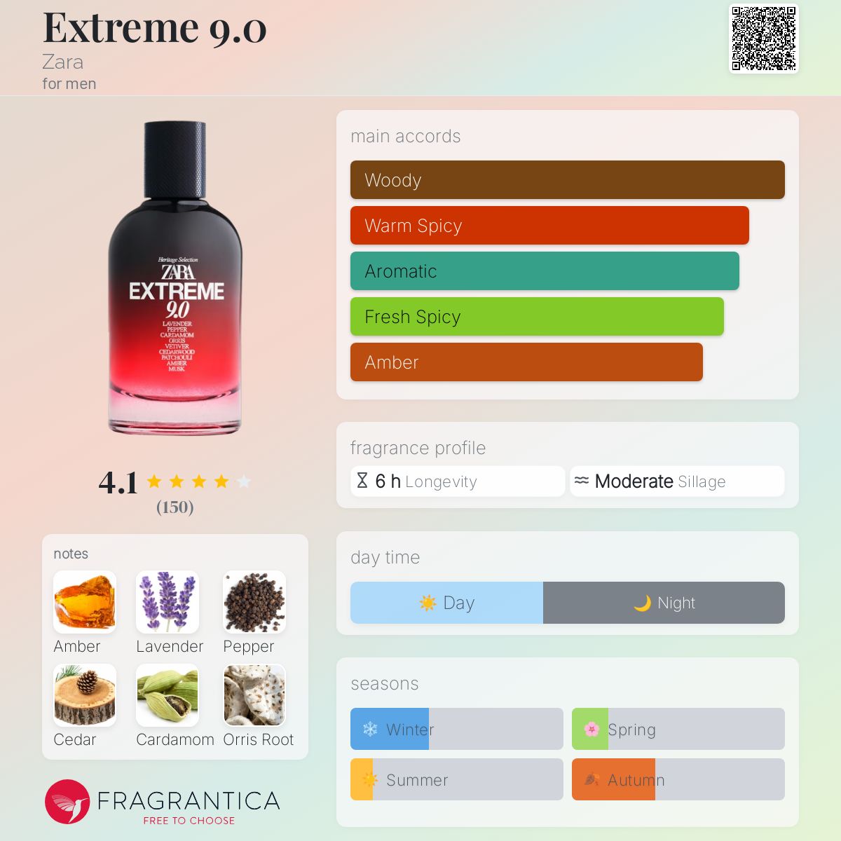 香水(男性用) Zara Extreme 9.0 100ml Eau De Toilette Extreme 9.0 Zara cologne - a fragrance for men 2020