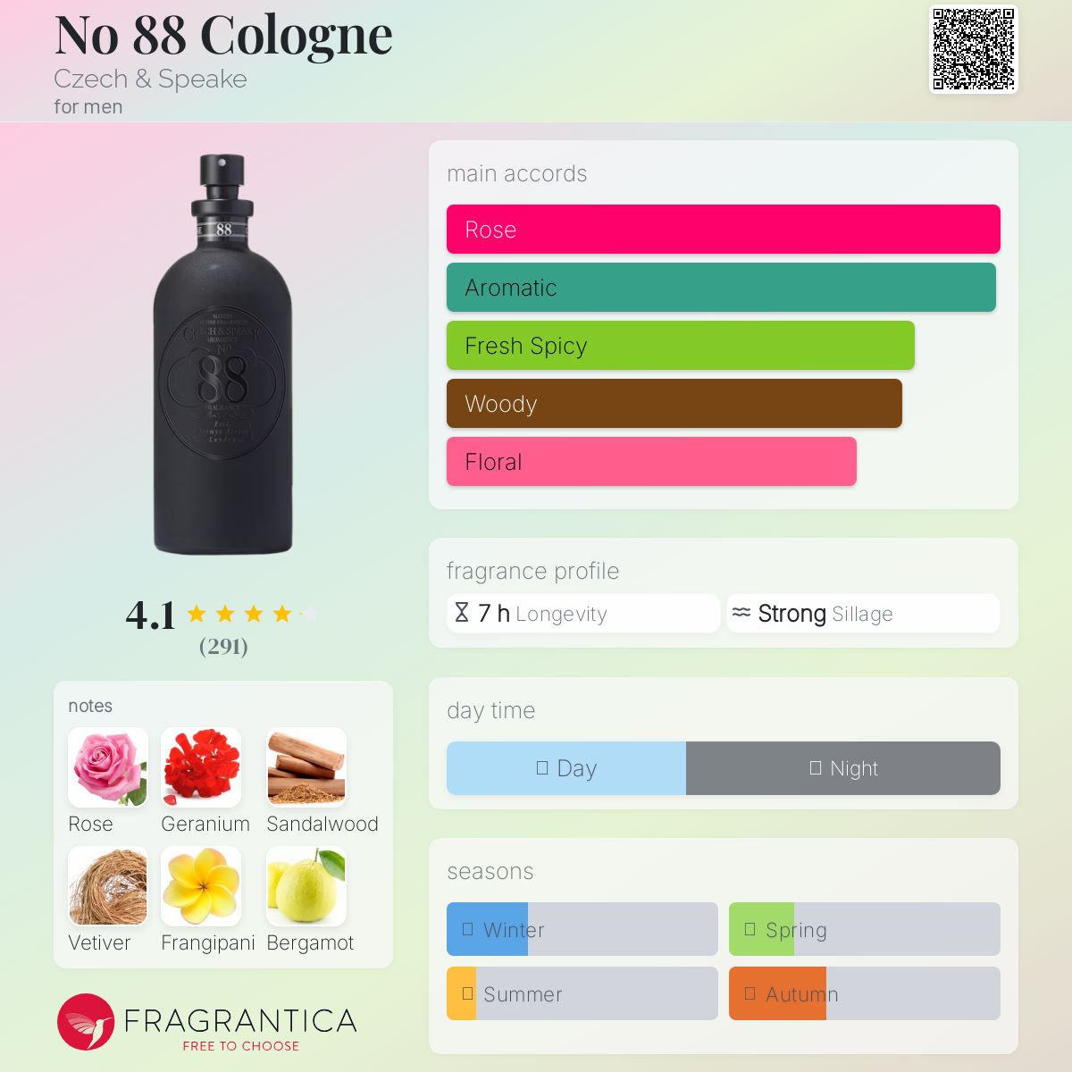 【PerfumeCloset】CHECK COMBINATION OUTER PerfumeCloset】CHECK COMBINATION OUTER Perfume Closet check